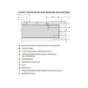 Installation de dalles ou pavés