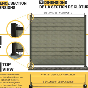 Installation de clôture en COMPOSITE