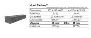 Muret Caribou - Nuancé Beige et noir