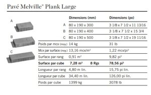 Pavé Melville Plank Large
